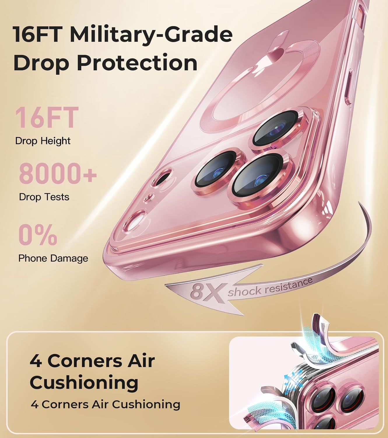 for iPhone 17 Pro Max Case with 1x Screen Protector, [Compatible with MagSafe] [Integrated Camera Protection], Non Yellowing Slim Cute Women Girly Magnetic Cover for iPhone 17 Pro Max, Pink